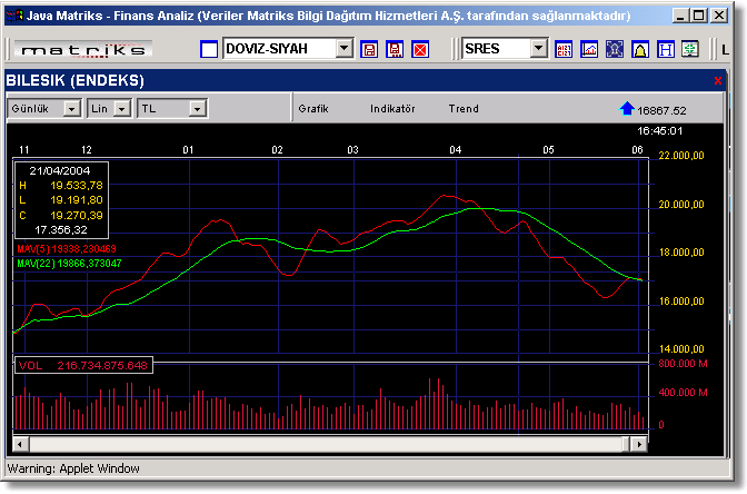 javamatriksclip0093