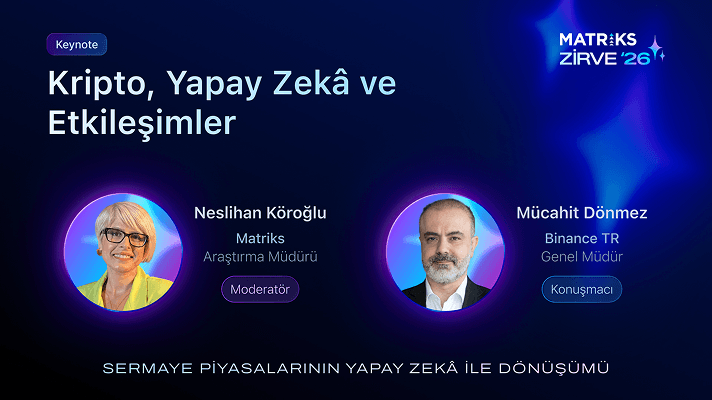 Kripto, Yapay Zekâ ve Etkileşimler