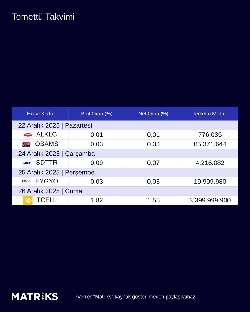 metin, ekran görüntüsü, yazılım, ekran, görüntüleme içeren bir resimYapay zeka tarafından oluşturulmuş içerik yanlış olabilir.