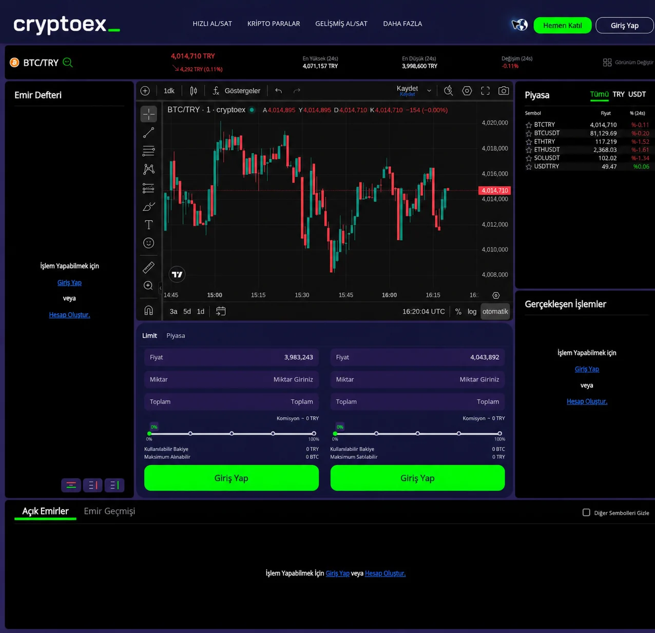 cryptoex örnek markasıyla web işlem ekranı: emir defteri, fiyat grafiği ve piyasa verileri