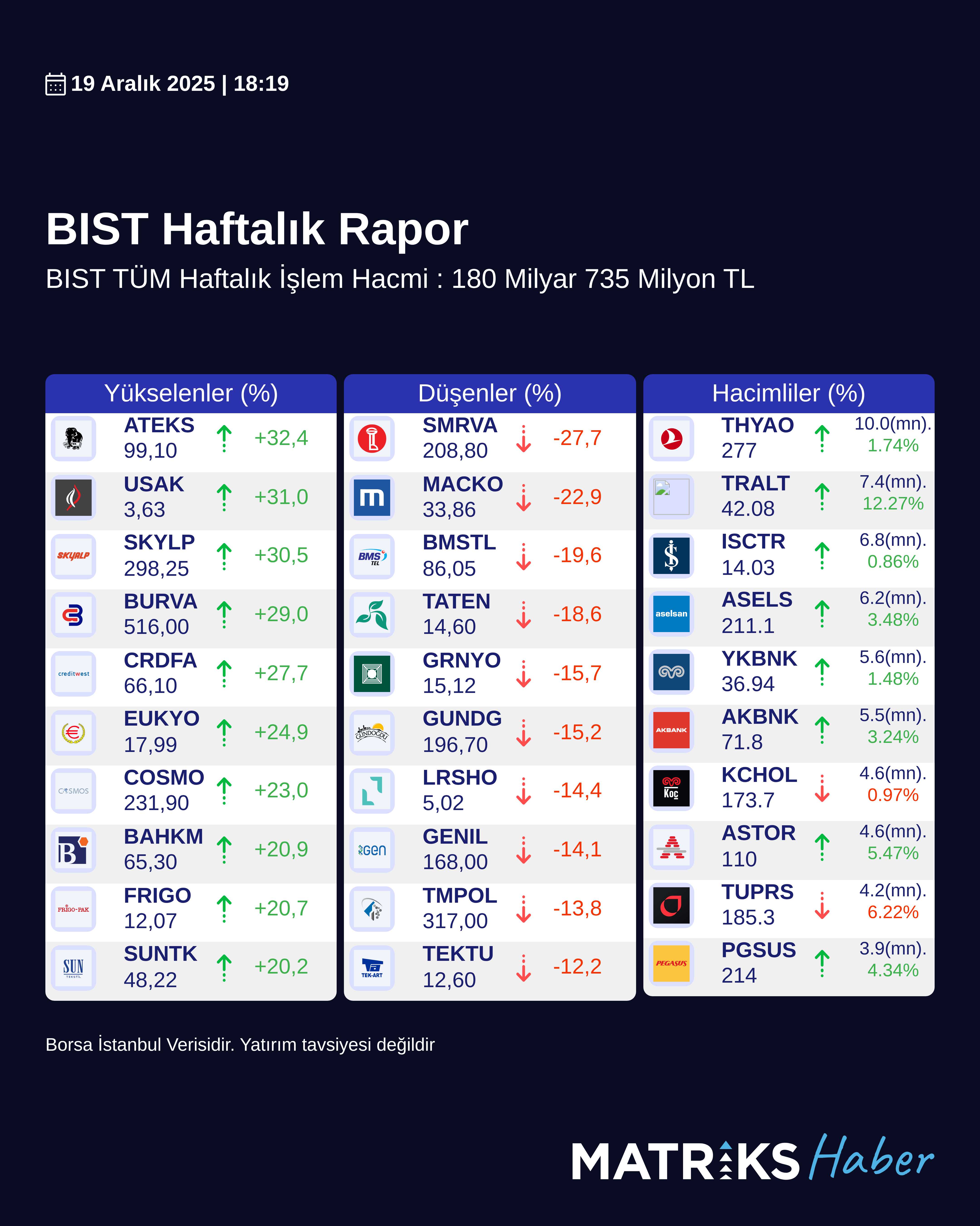 metin, elektronik donanım, ekran görüntüsü, yazılım içeren bir resimYapay zeka tarafından oluşturulmuş içerik yanlış olabilir.